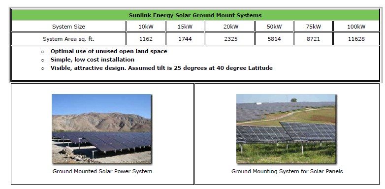 Solar Ground Mount System