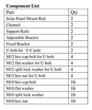 Solar Pole Brackets