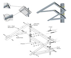 Solar Pole Brackets